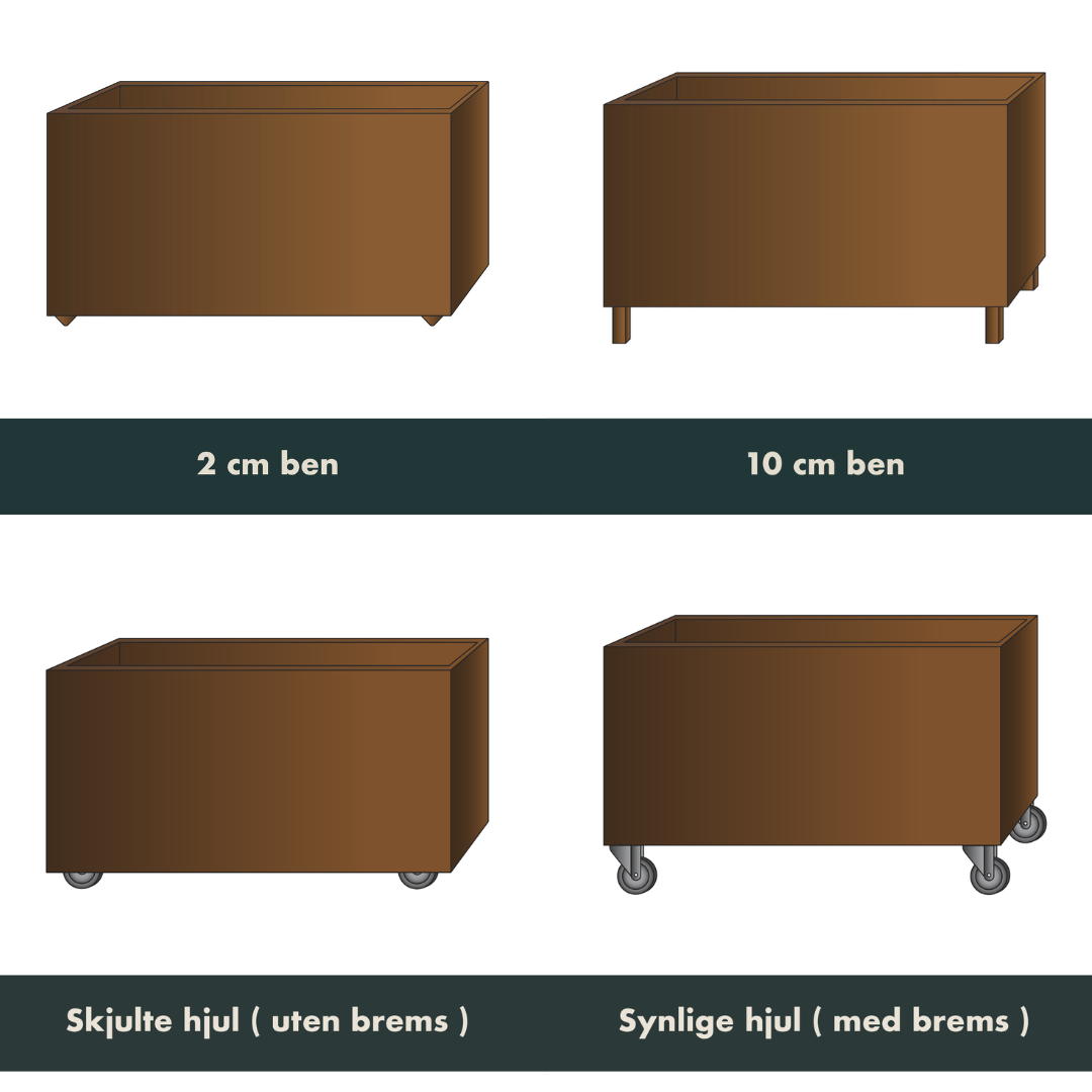 Plantekasse, kvadratisk modell