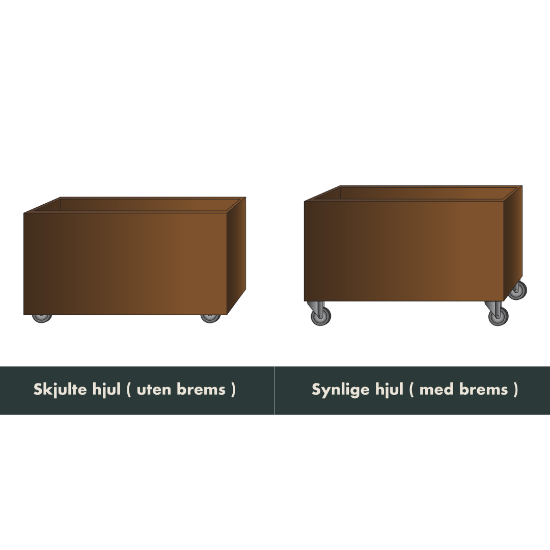 Plantekasse med hjul